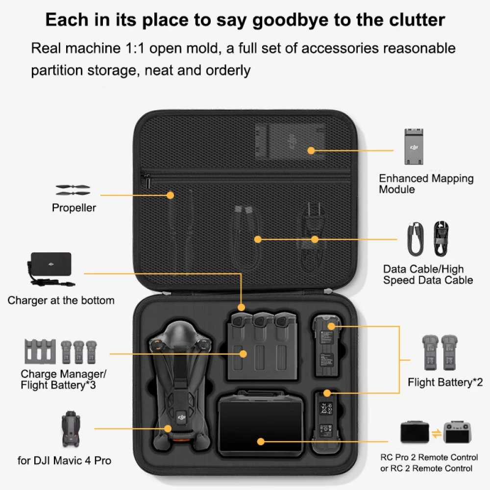 Para dji mavic 4 pro caso, sac - Drone Rc Cover avaliação e preço